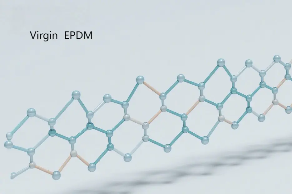 Sustainable Extrusion Products Meet EU Circular Economy Mandates
